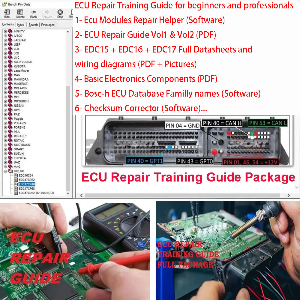 Guia de treinamento de reparo  - Electronics Repair Basics avaliação e preço