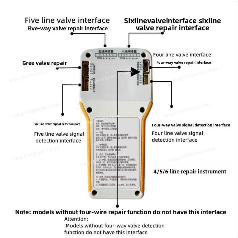 Pequena oficina de reparo HVAC - Electronics Repair Basics avaliação e preço