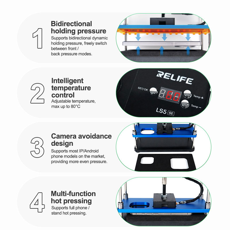 Relife ls5 se aquecimento e pr - Screen Separator Machine avaliação e preço